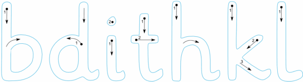 1x Sonderposten 26 kleine Buchstaben - Alphabet a-z – Bild 5