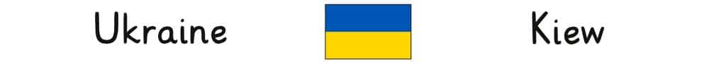 Ukraine mit Hauptstadt und Flagge